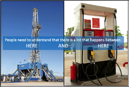 Oil Rig and Gas Pump sit in contrast to one another with text on top that reads "People need to understand that there is a lot that happens between here and here"